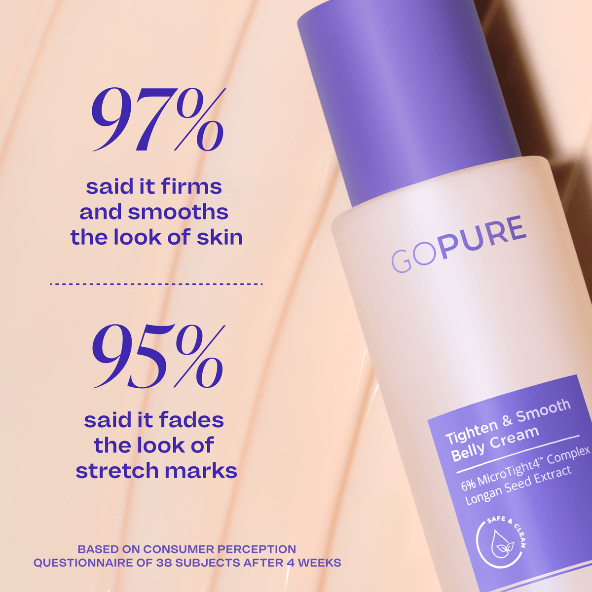 GOPURE Tighten & Smooth Belly Firming Cream