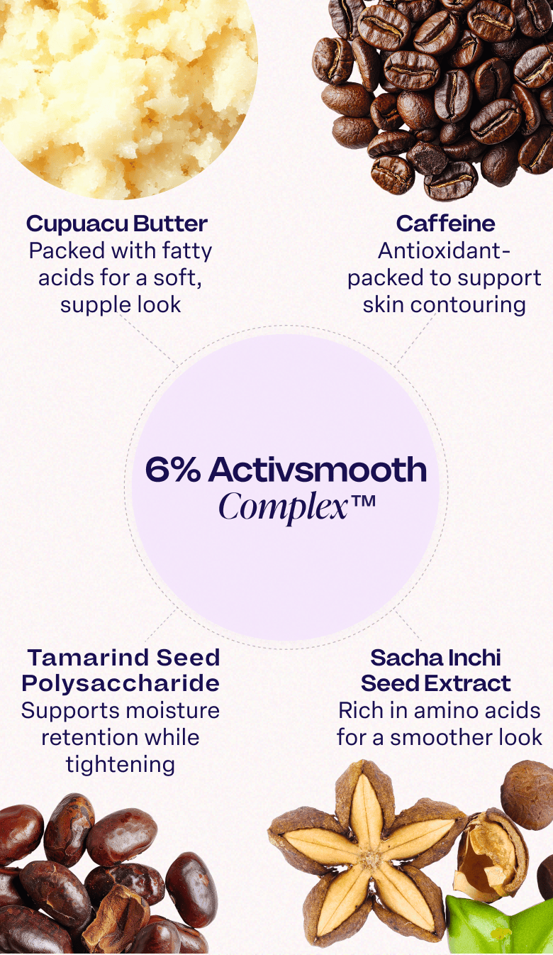 Tighten & Lift Neck Cream key ingredients
