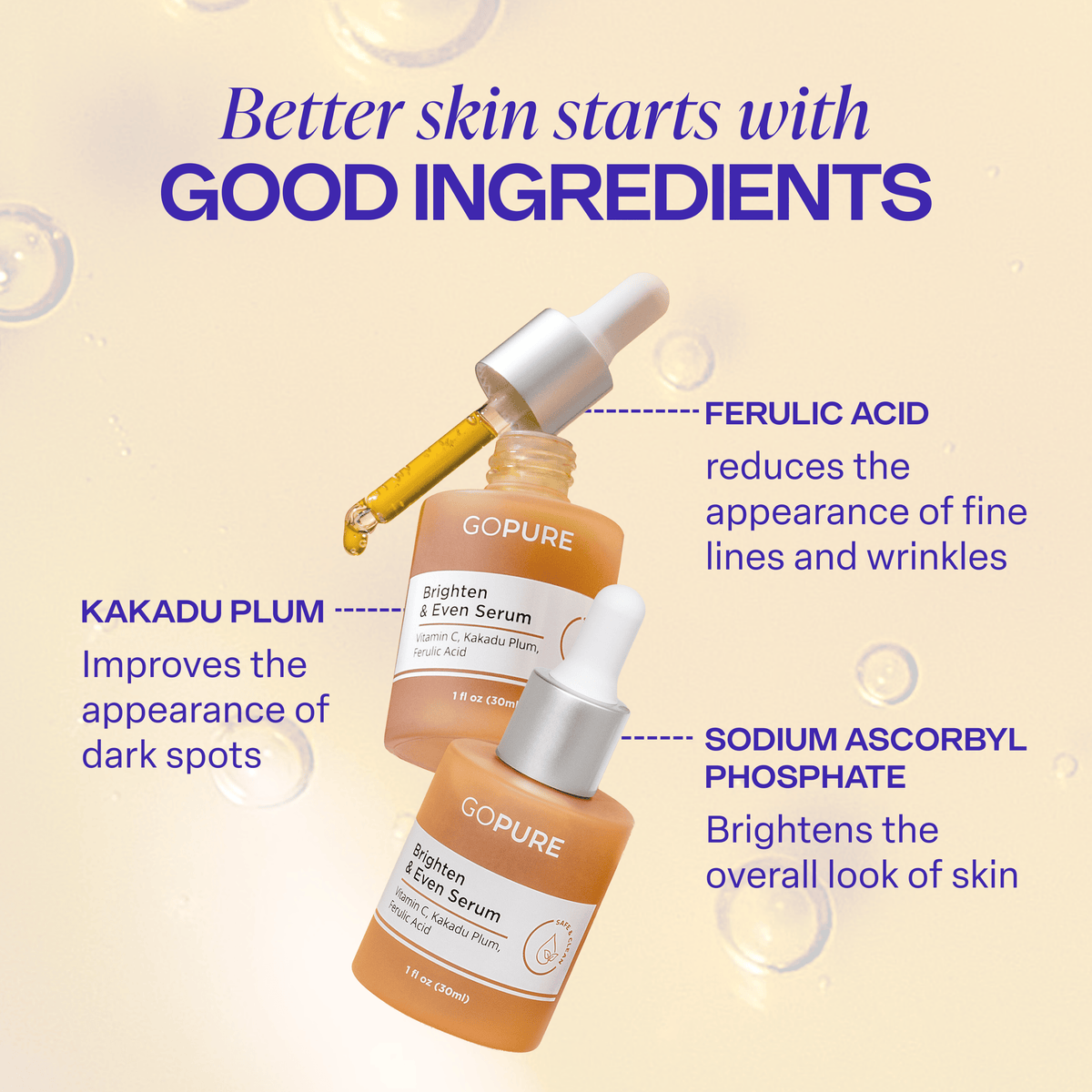 Power Trio Serum Set