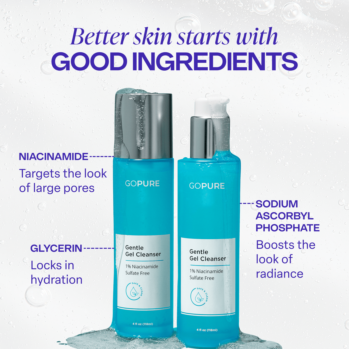 Glow Essentials Gift Set